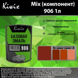 906 Kiwix mix 1л