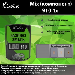 910 Kiwix mix 1л