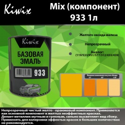 933 Kiwix mix 1л