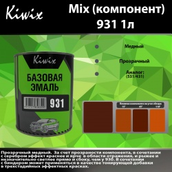 931 Kiwix mix 1л