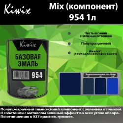 954 Kiwix mix 1л